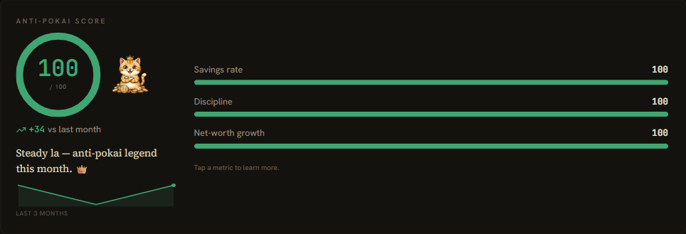 Anti-Pokai Score